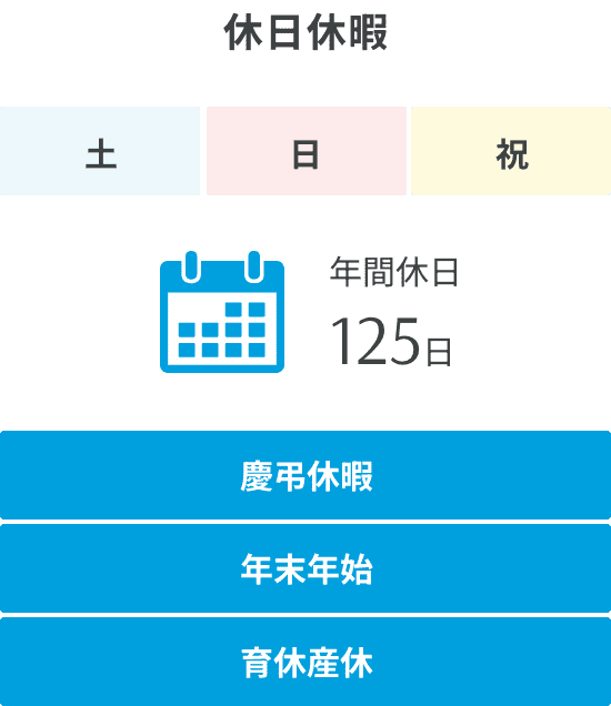 年間休日 125日